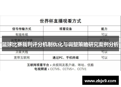 篮球比赛裁判评分机制优化与调整策略研究案例分析